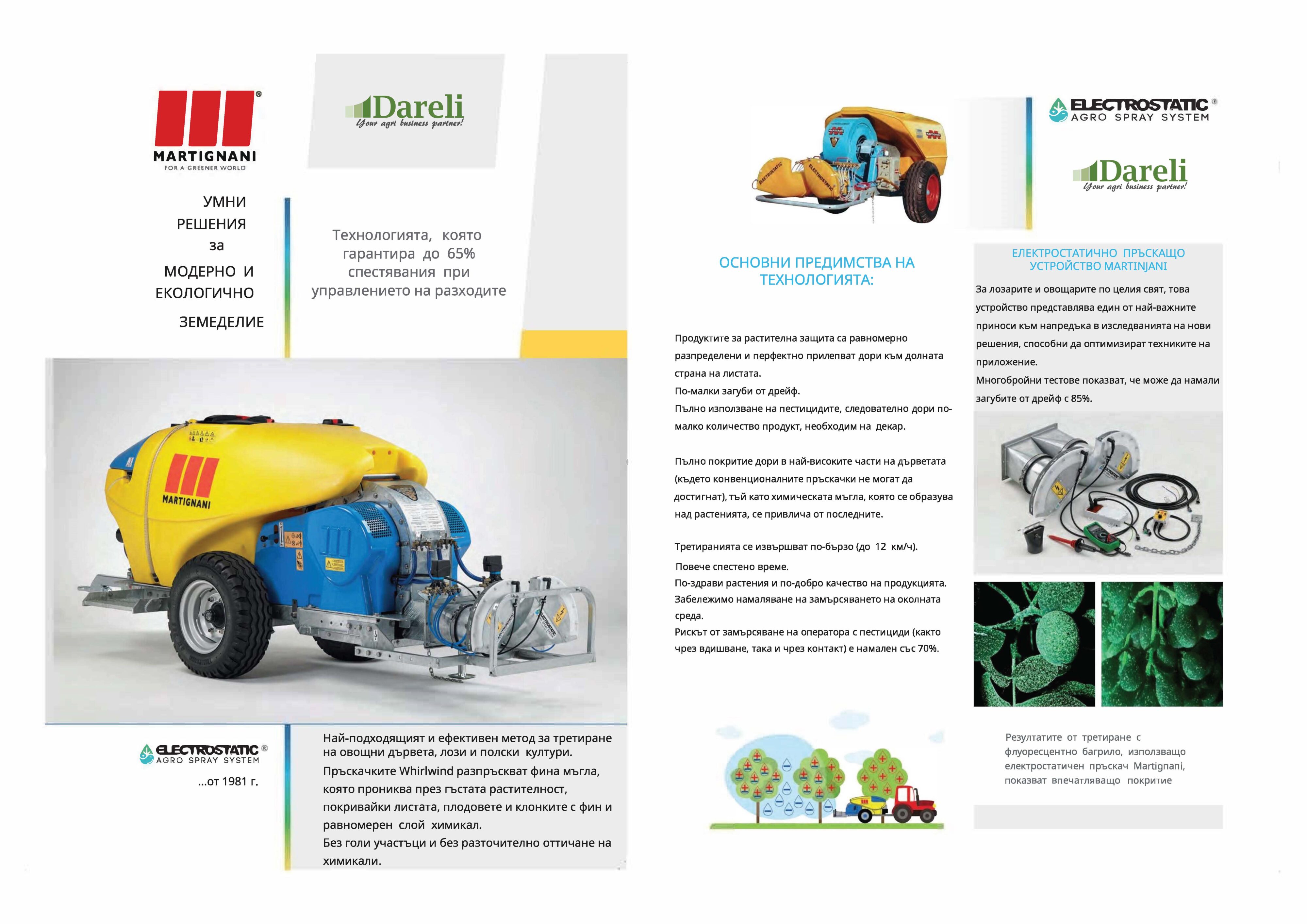 Пръскачка Martignani Whirlwind M612